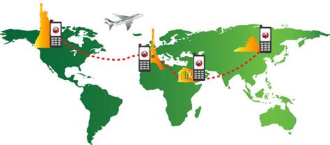 how does roaming work overseas.